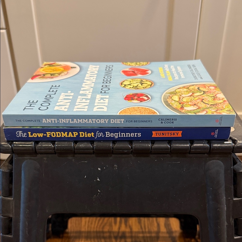 Blue Anti-Inflammatory Diet Book BUNDLE